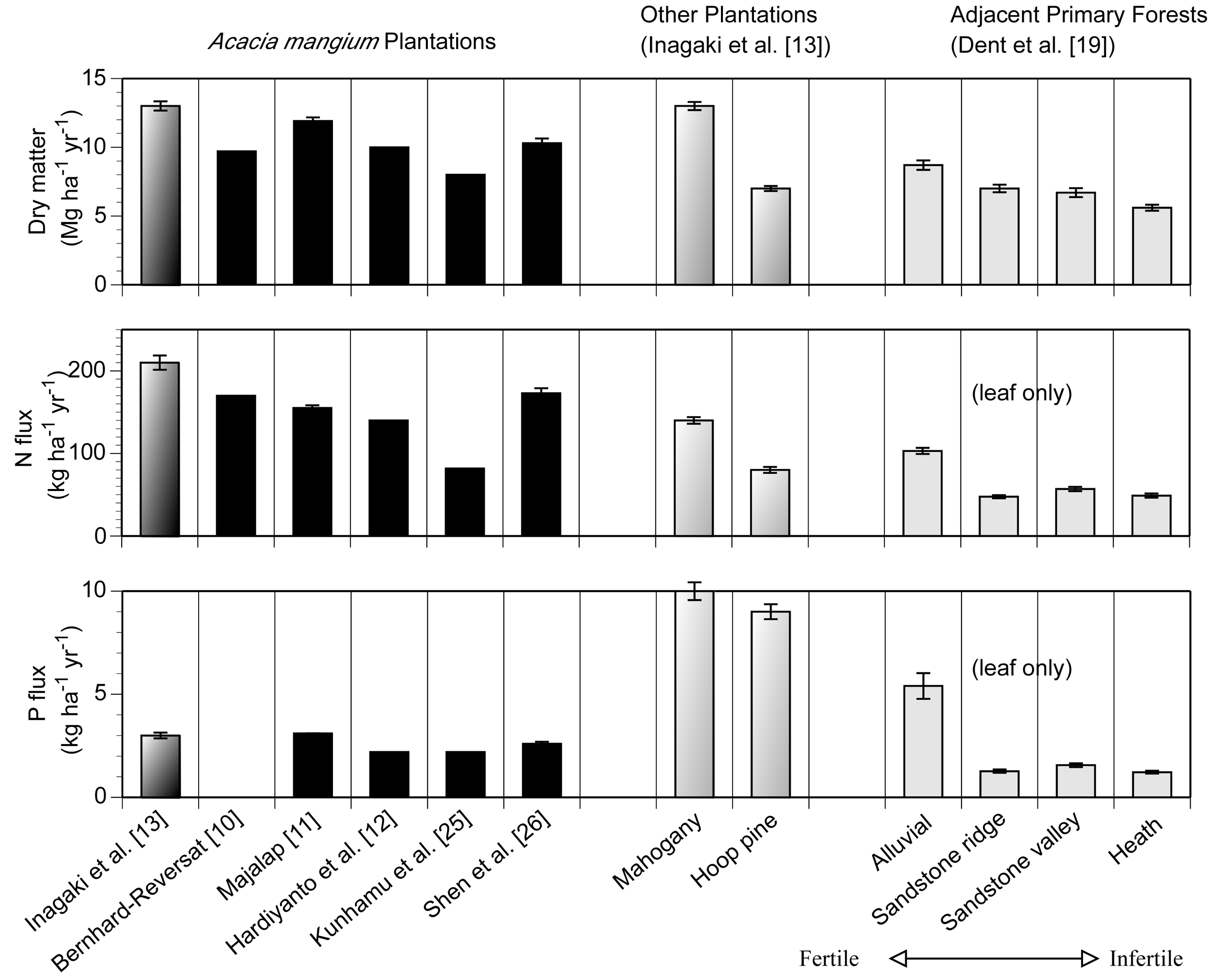 Diversity 03 00712f1 1024