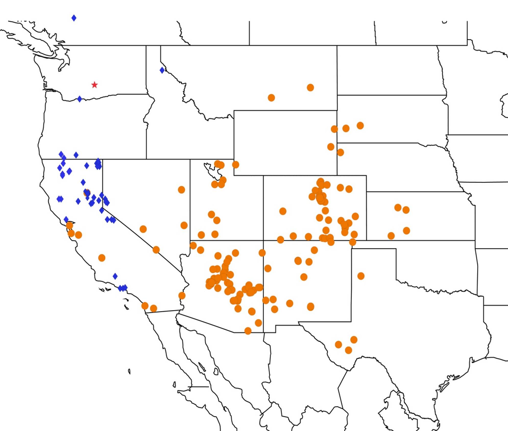 Diversity 05 00166 g054 1024