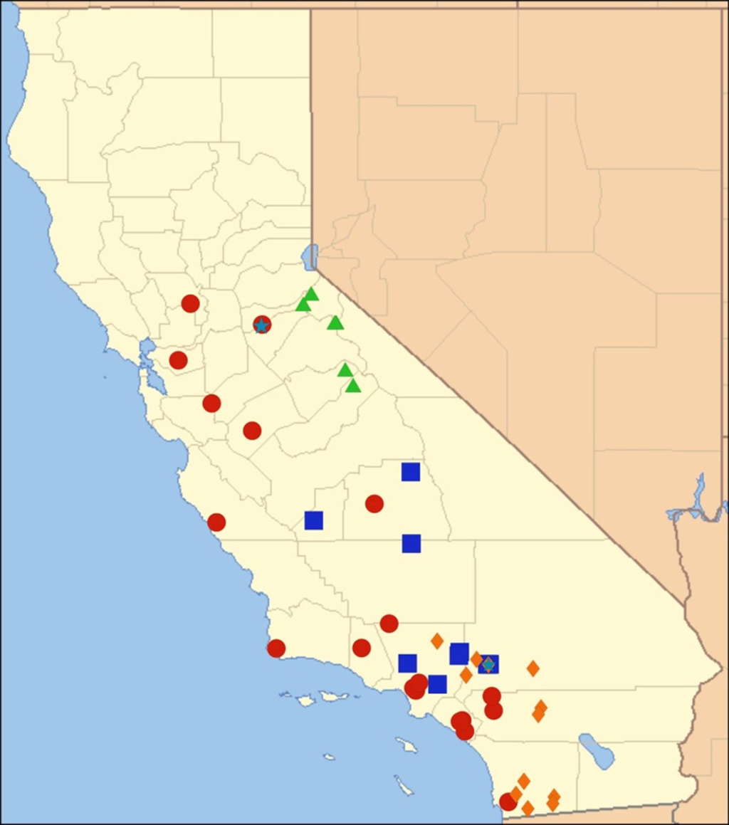Diversity 05 00166 g062 1024