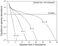 Diversity 05 00240 g001 200