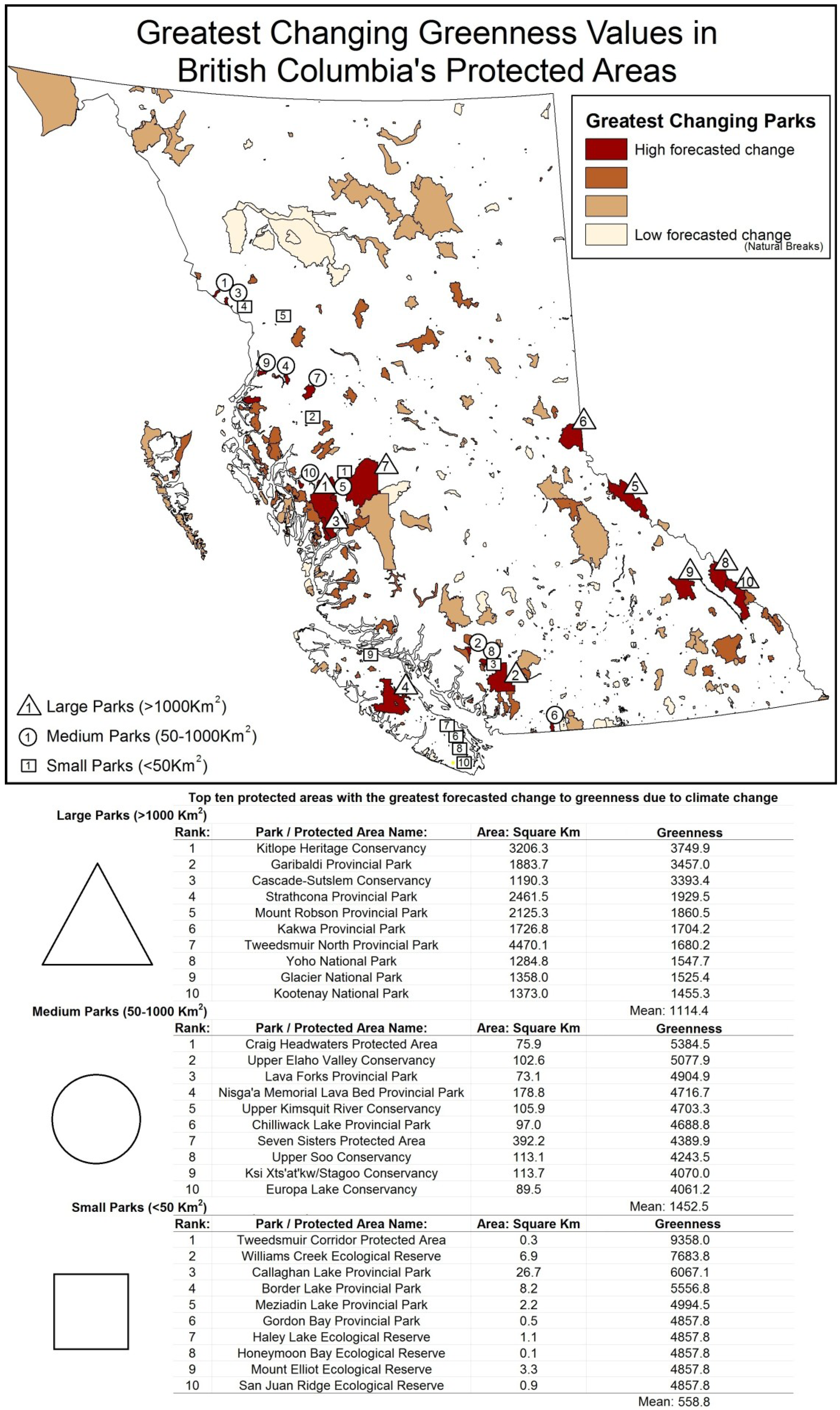 Diversity 05 00352 g003