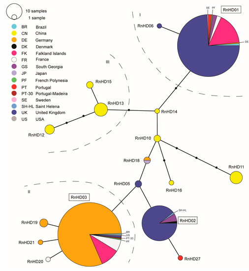 Evolution and the Diversity of Life: Selected Essays | blogger.com