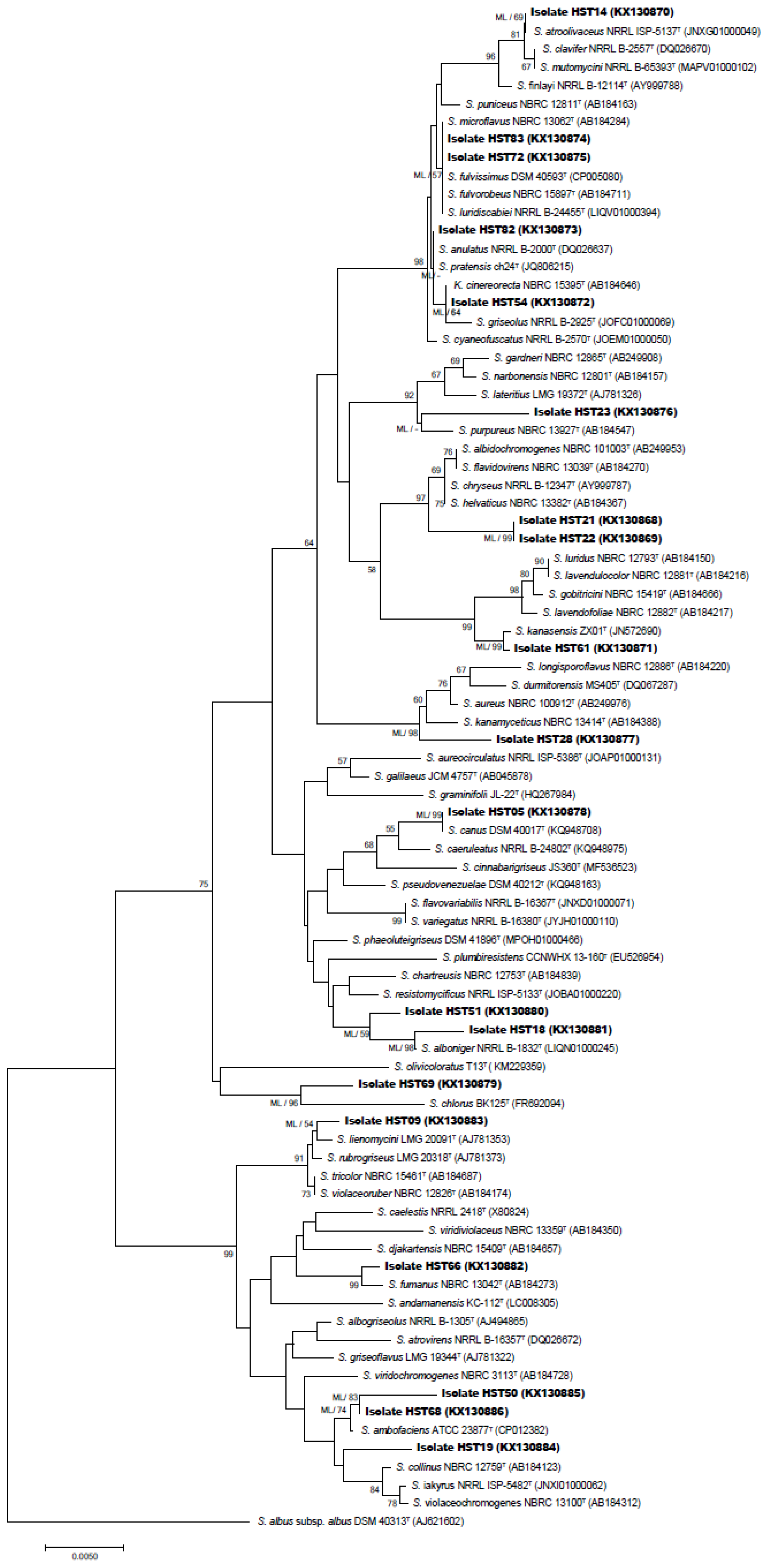 Diversity 11 00069 g002