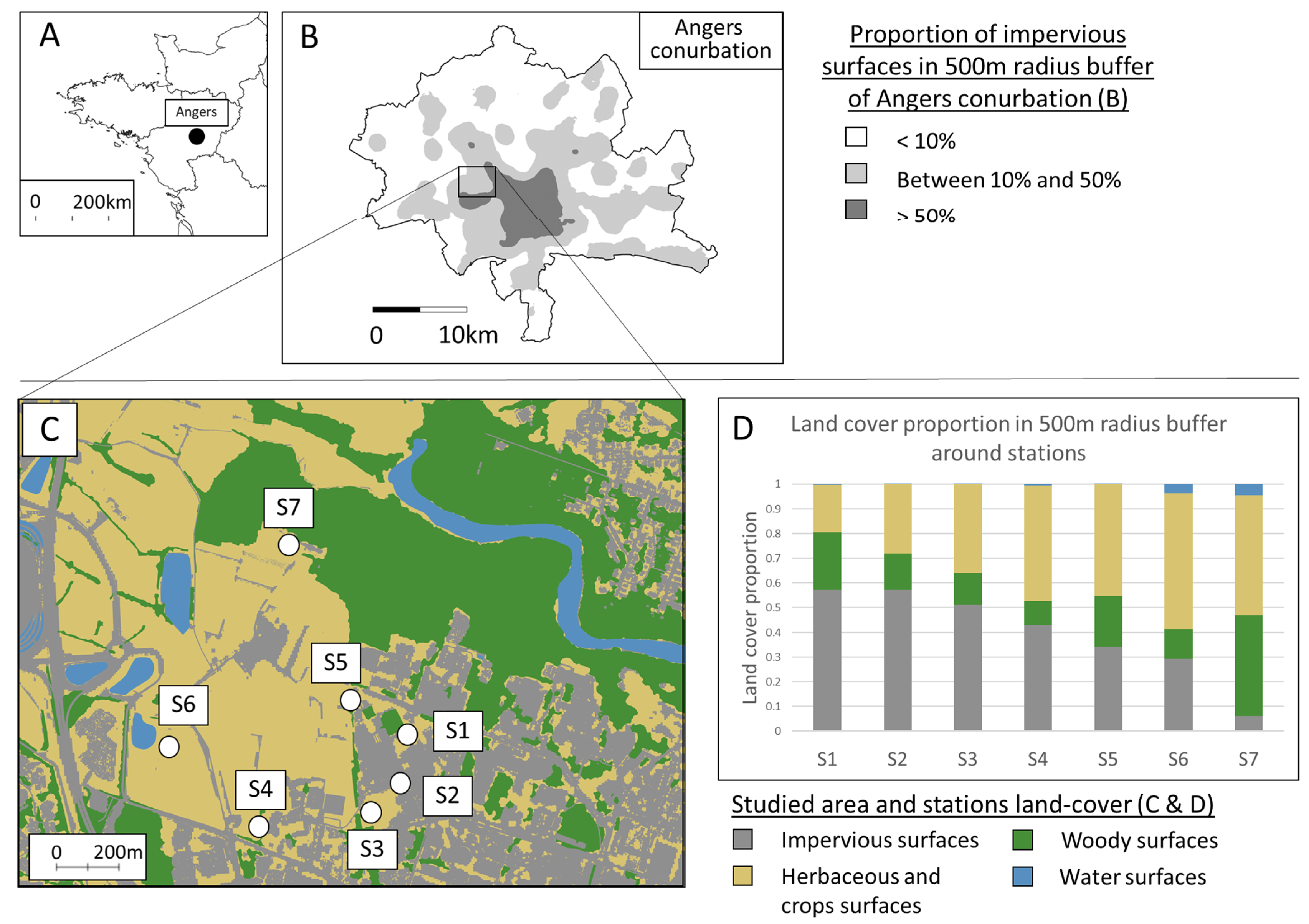 Diversity 15 01015 g001