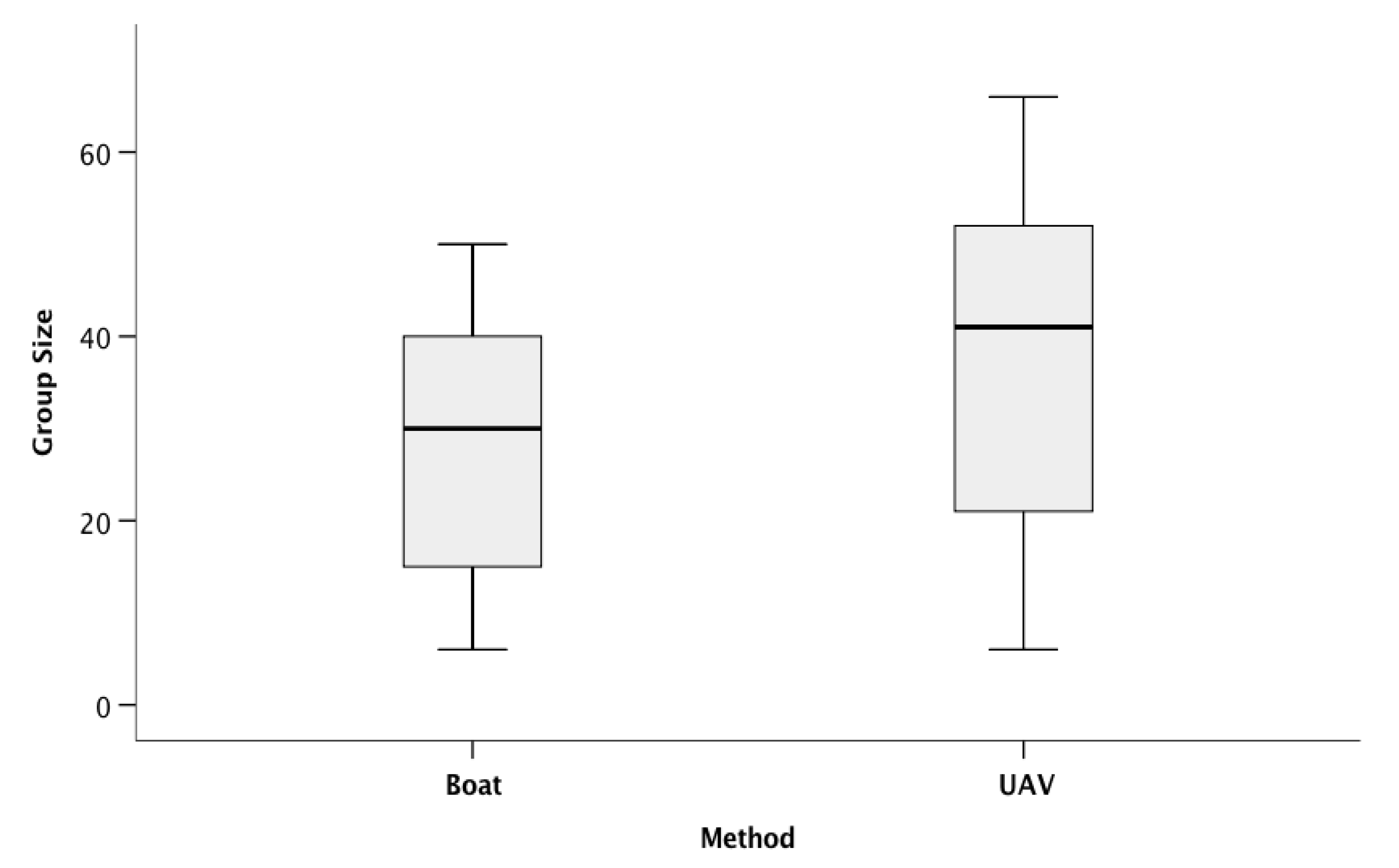 Drones 06 00082 g003