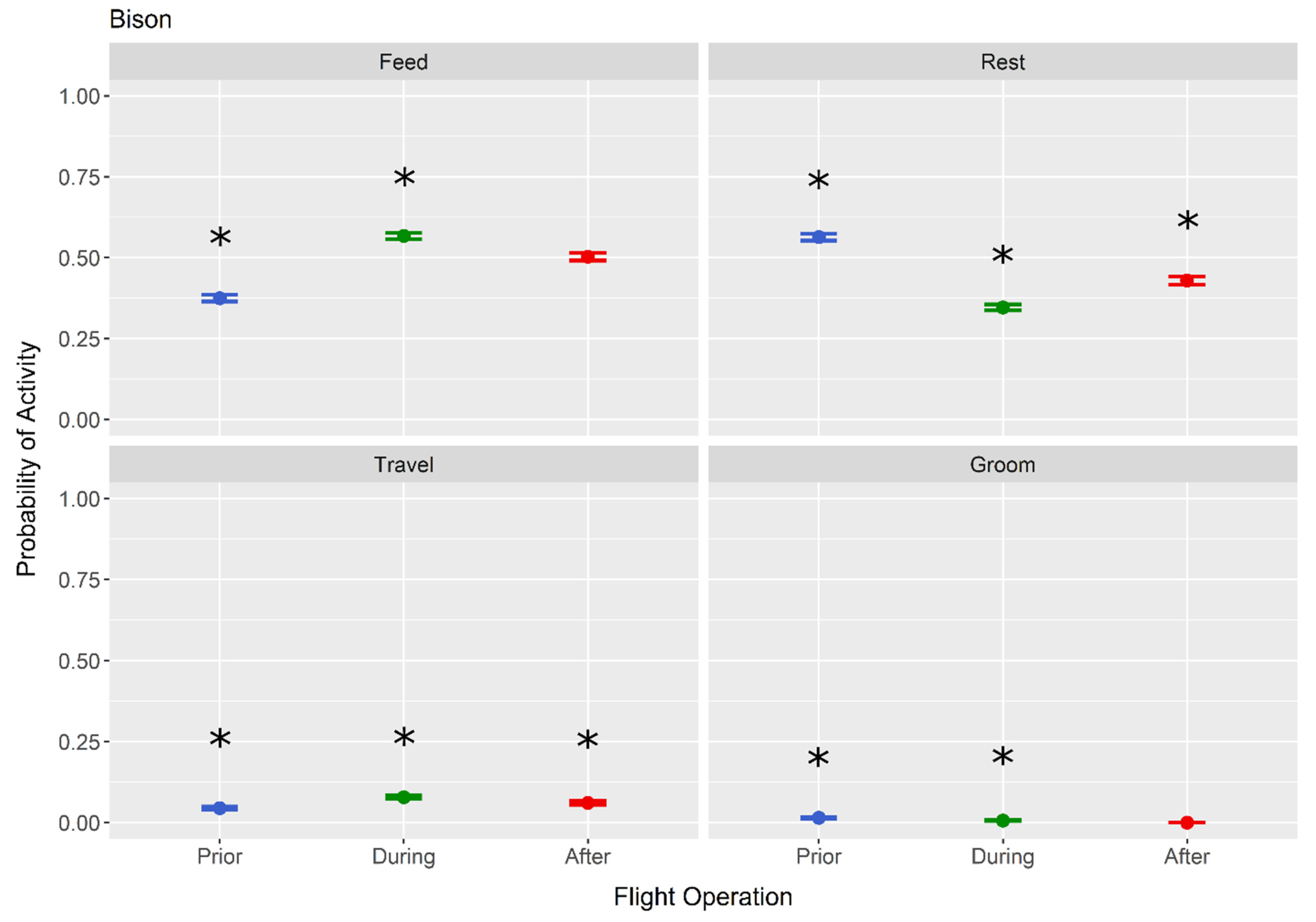 Drones 06 00136 g003