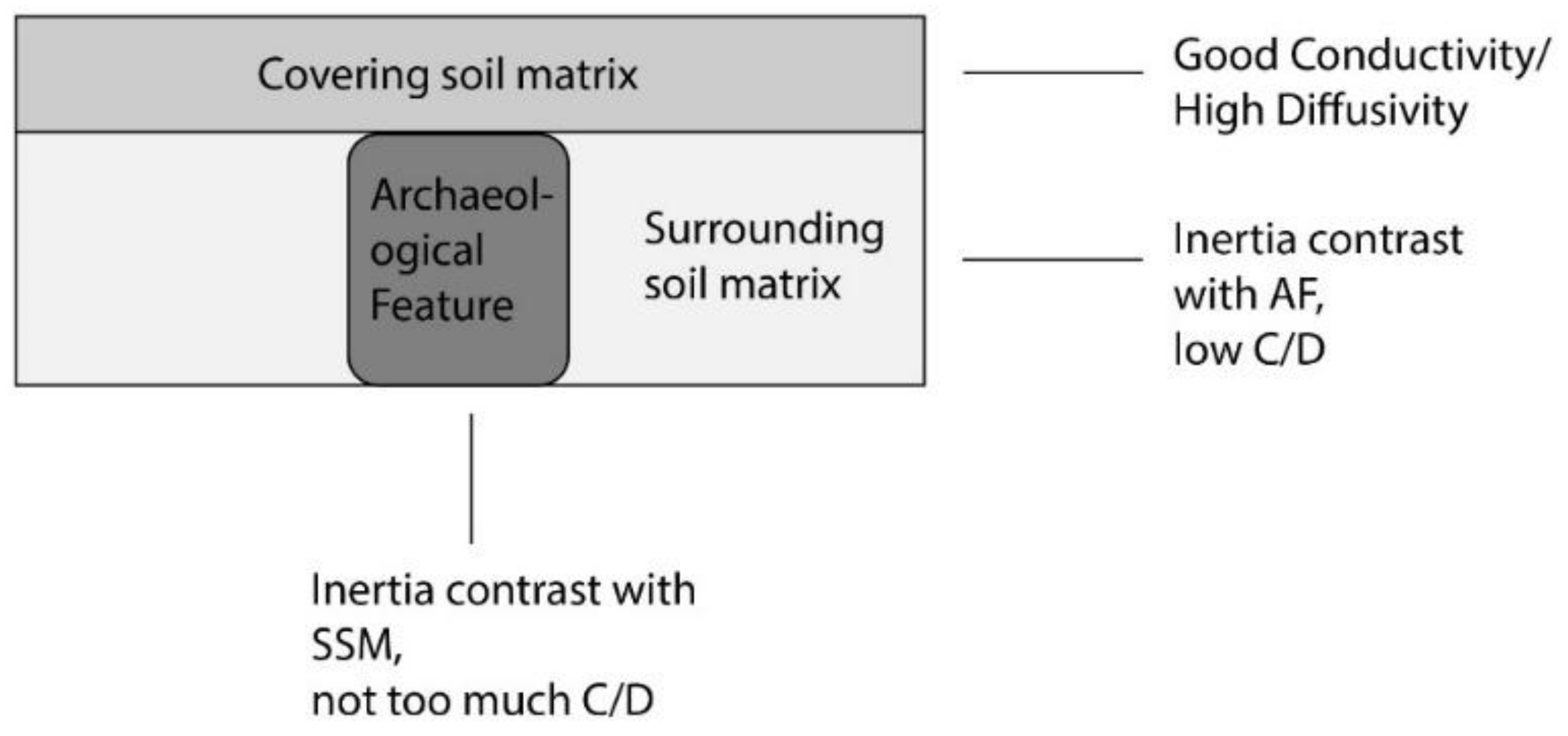 Drones 06 00165 g001