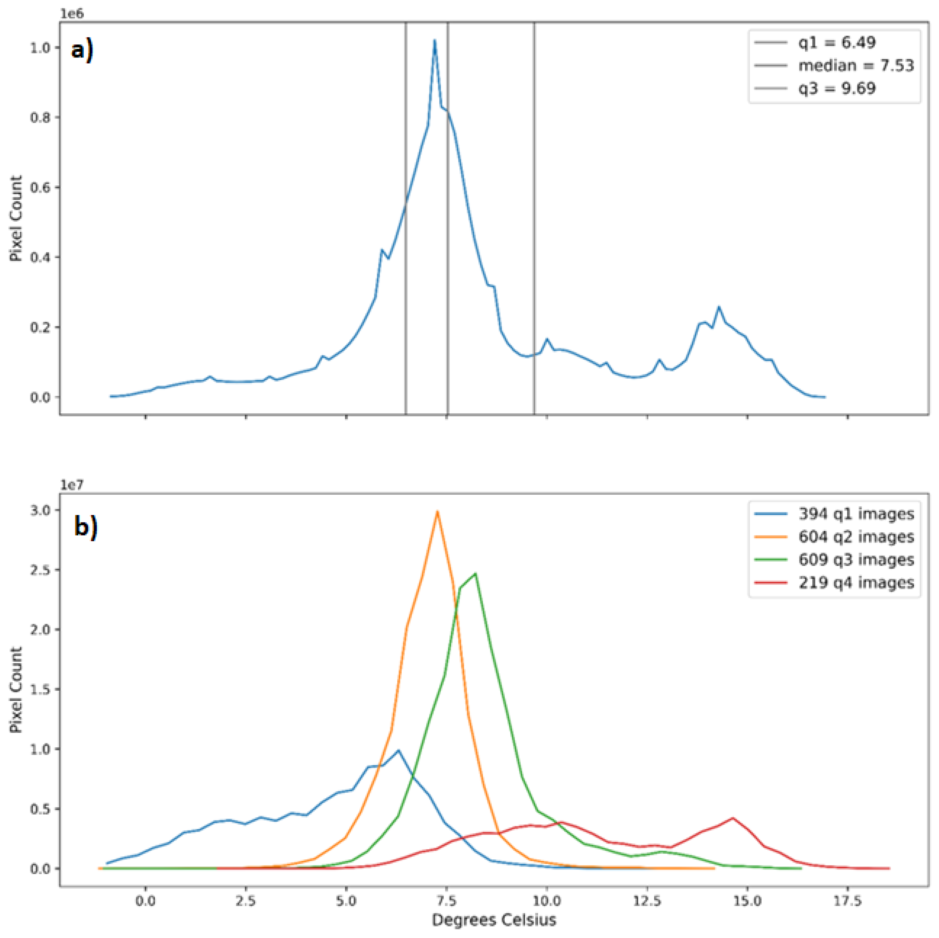 Drones 07 00674 g006