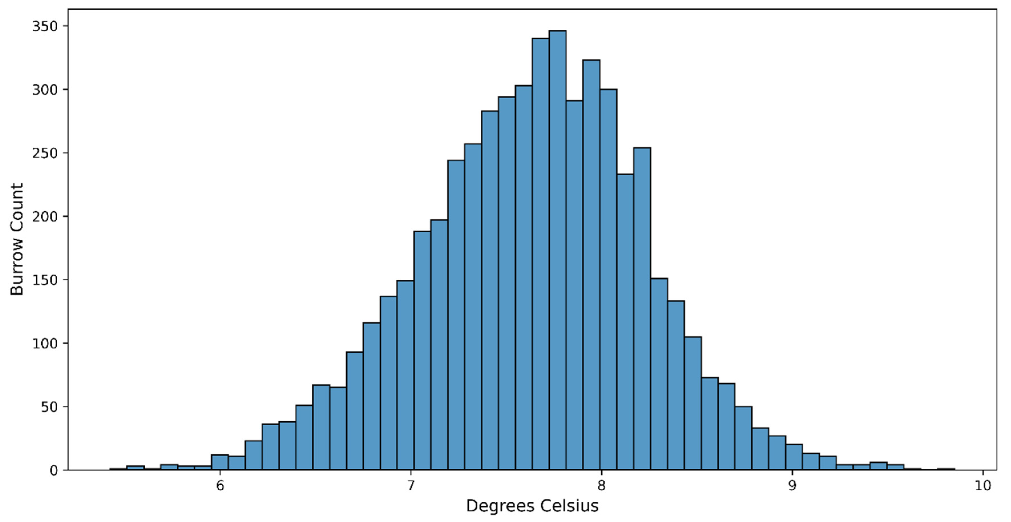 Drones 07 00674 g007