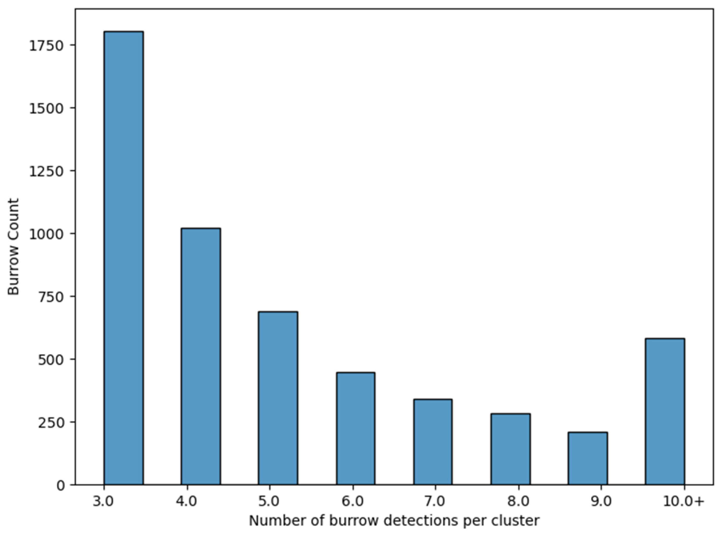 Drones 07 00674 g008