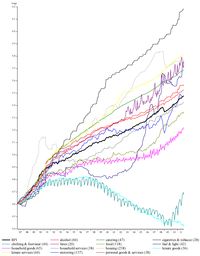 Econometrics 01 00032 g001 200