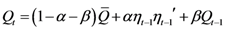 Econometrics 01 00115 i006