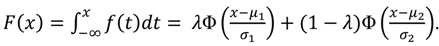 Econometrics 02 00001 i002
