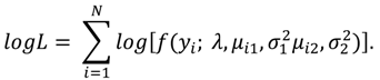 Econometrics 02 00001 i005