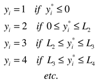 Econometrics 02 00001 i007