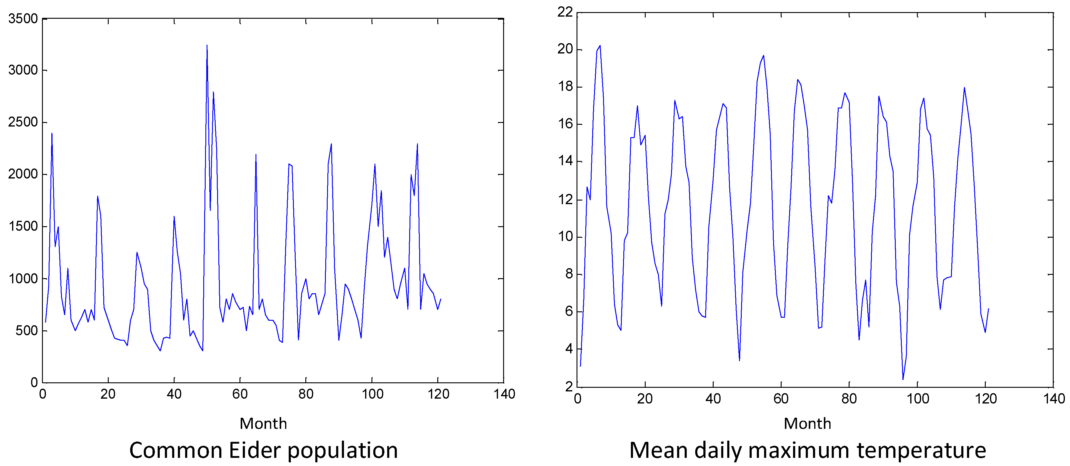 Econometrics 12 00013 g001a