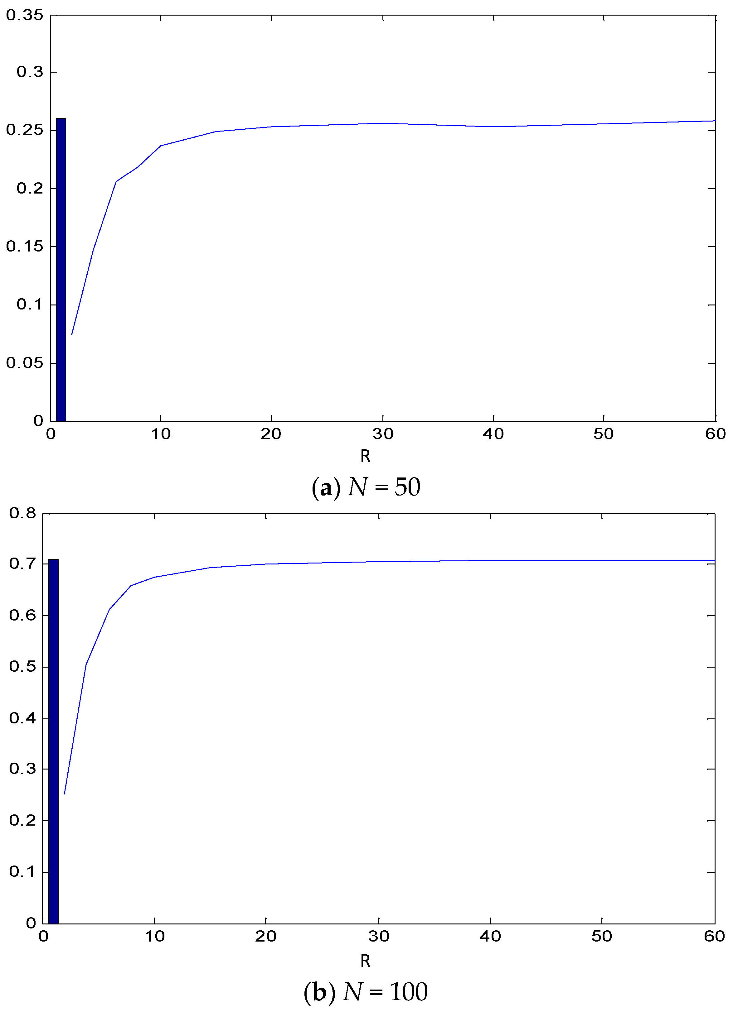 Econometrics 12 00013 g005a