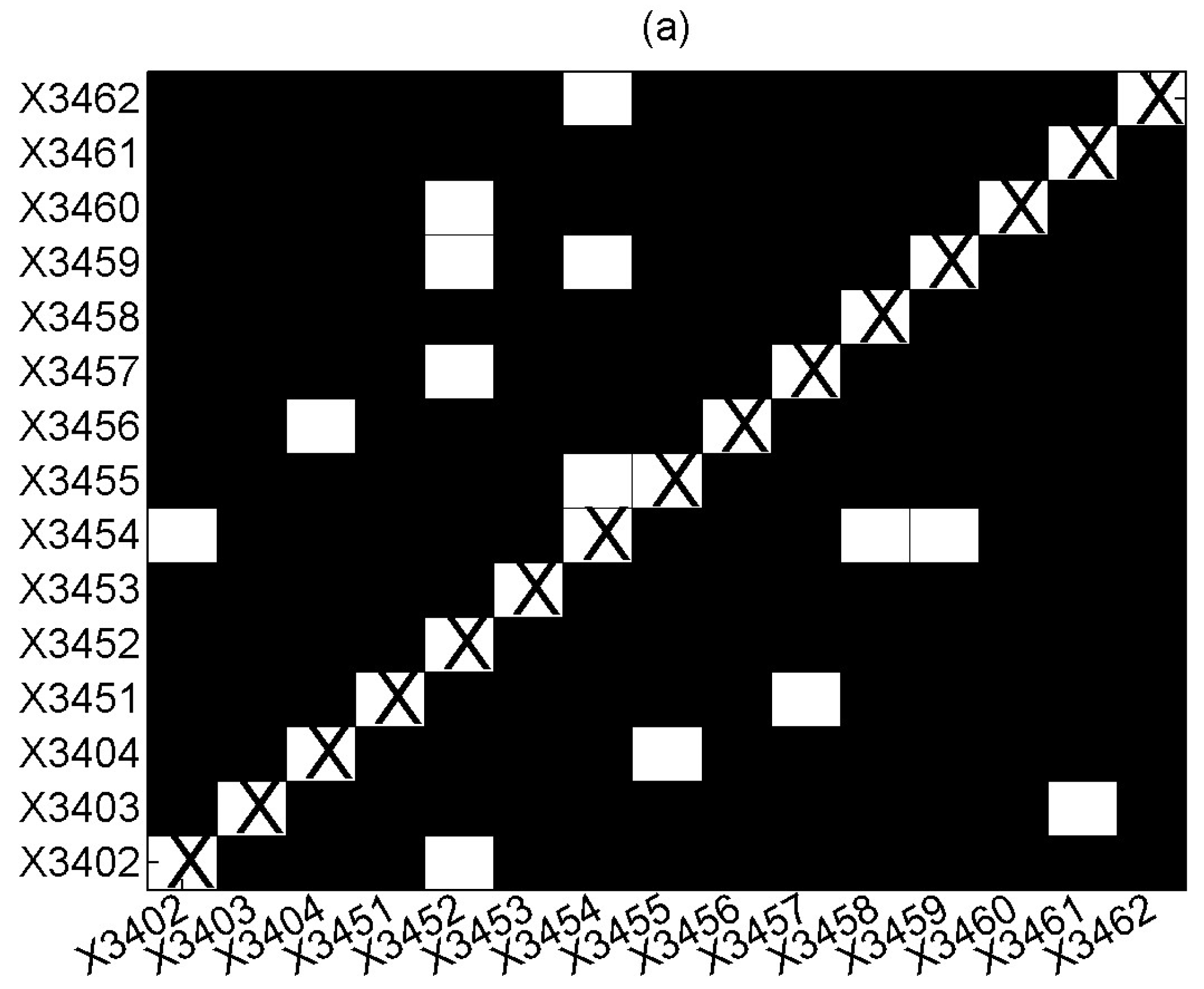 Econometrics 12 00013 g008a