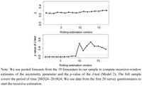 Economies 01 00006 g002 200