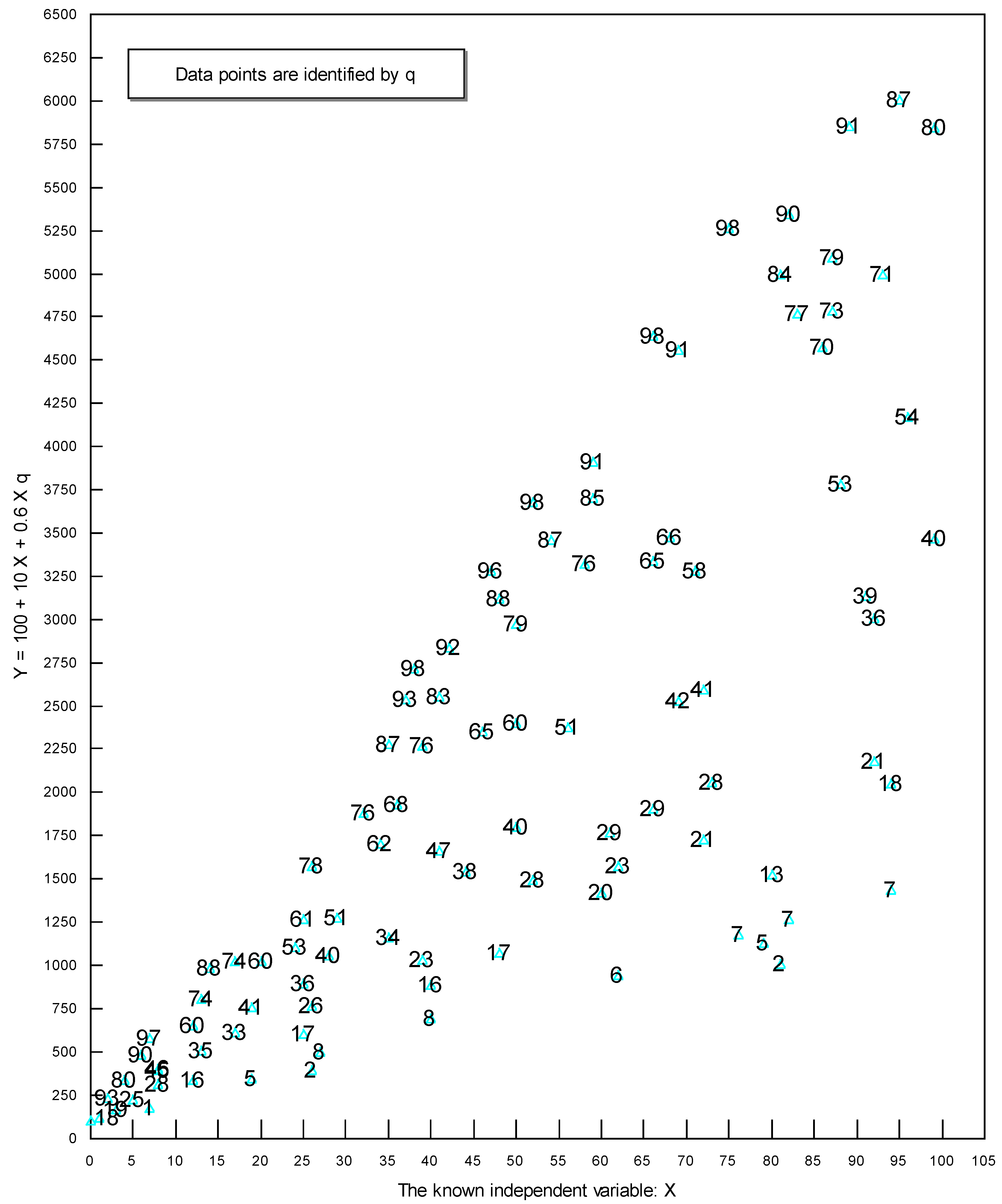Economies 01 00049 g001