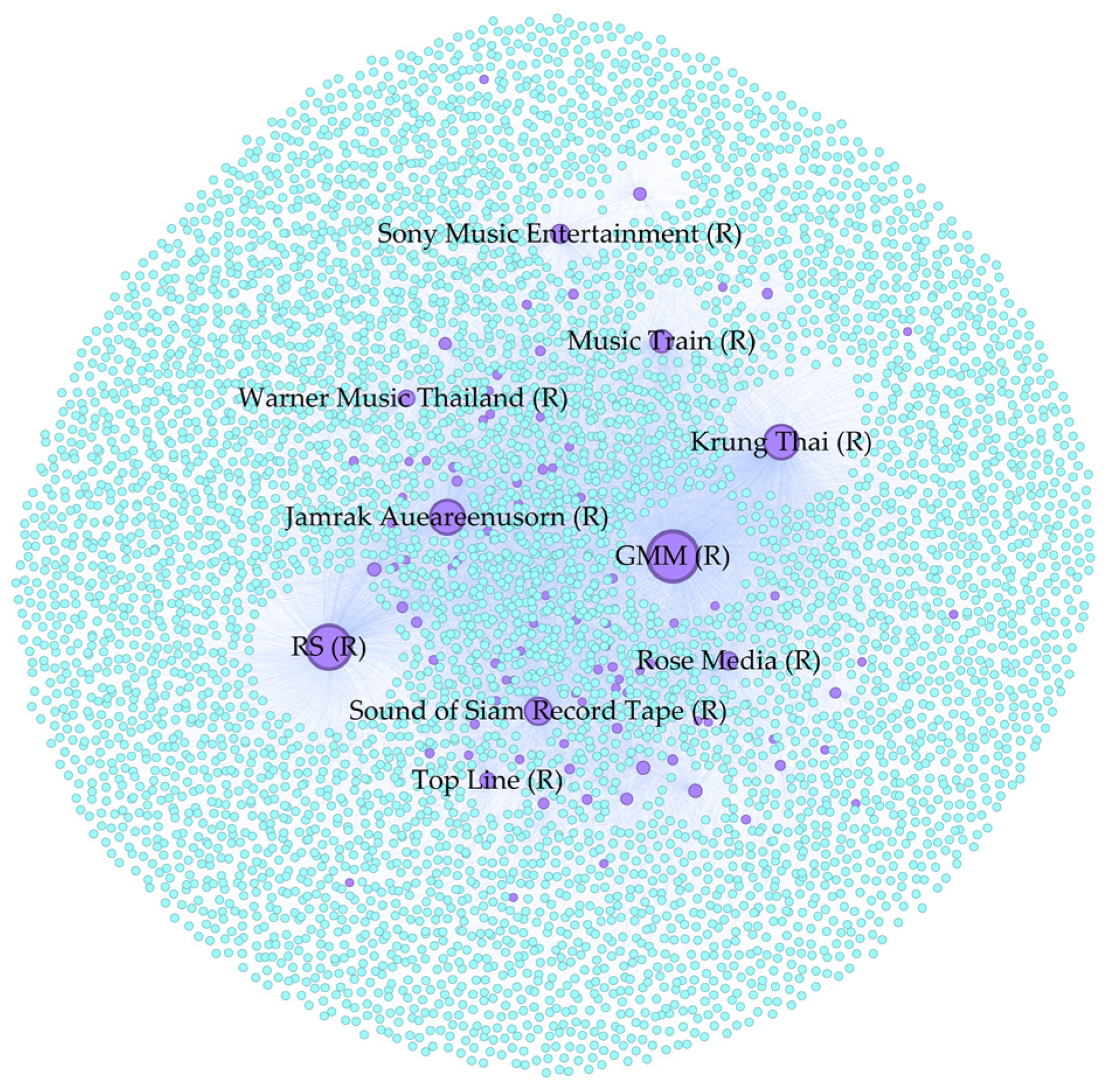 Economies 12 00045 g005
