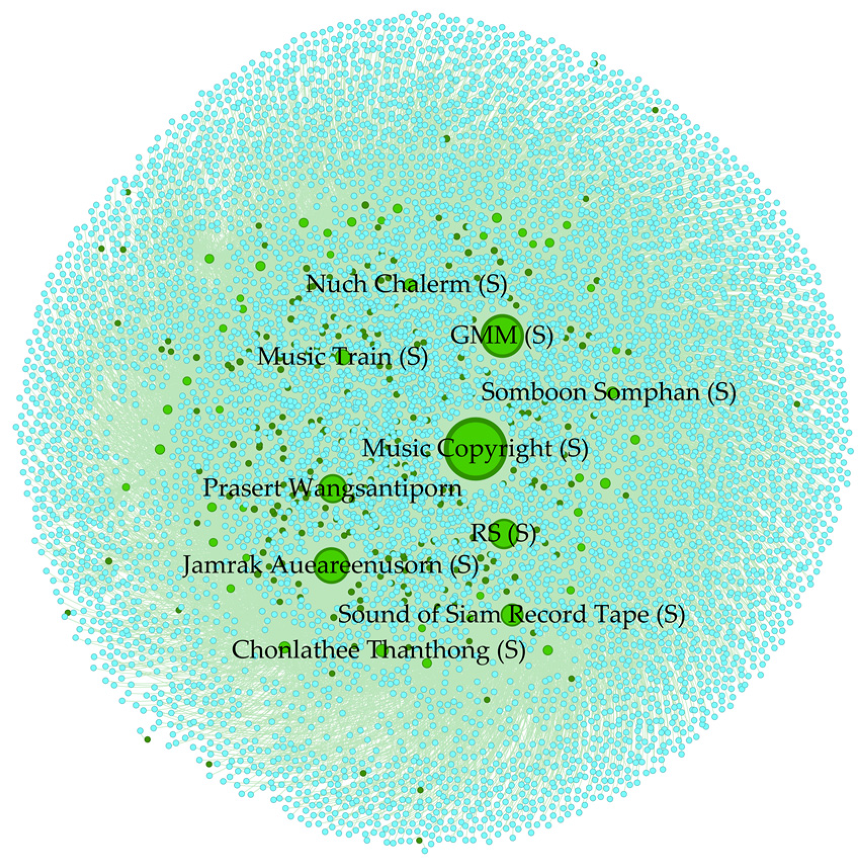 Economies 12 00045 g006