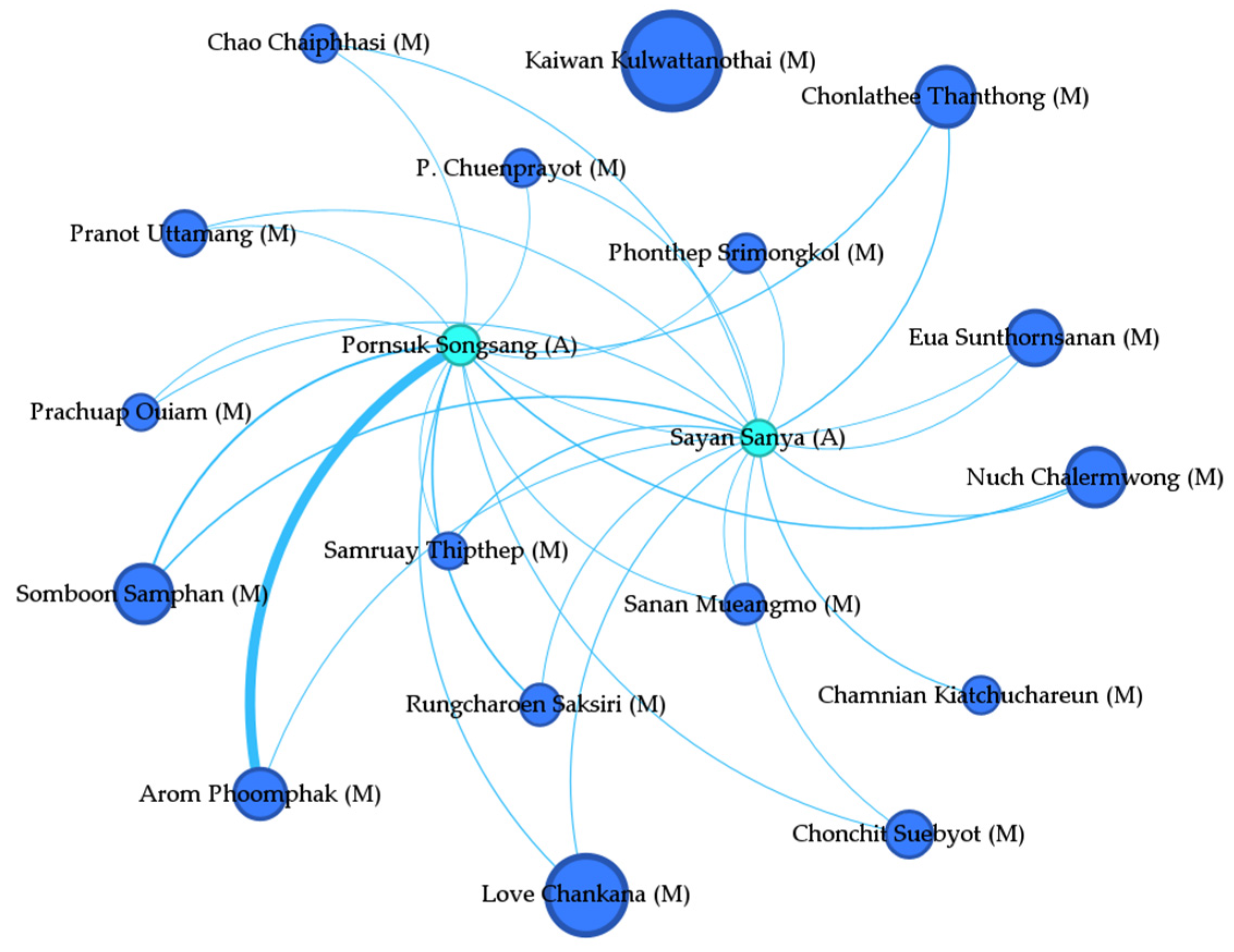 Economies 12 00045 g011