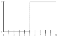 Education 03 00075 g001 200