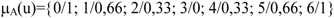 Education 03 00075 i003