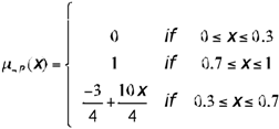 Education 03 00075 i004