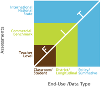 Education 03 00098 g001 200