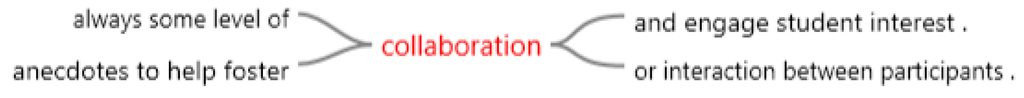 Education 04 00172 g004 1024