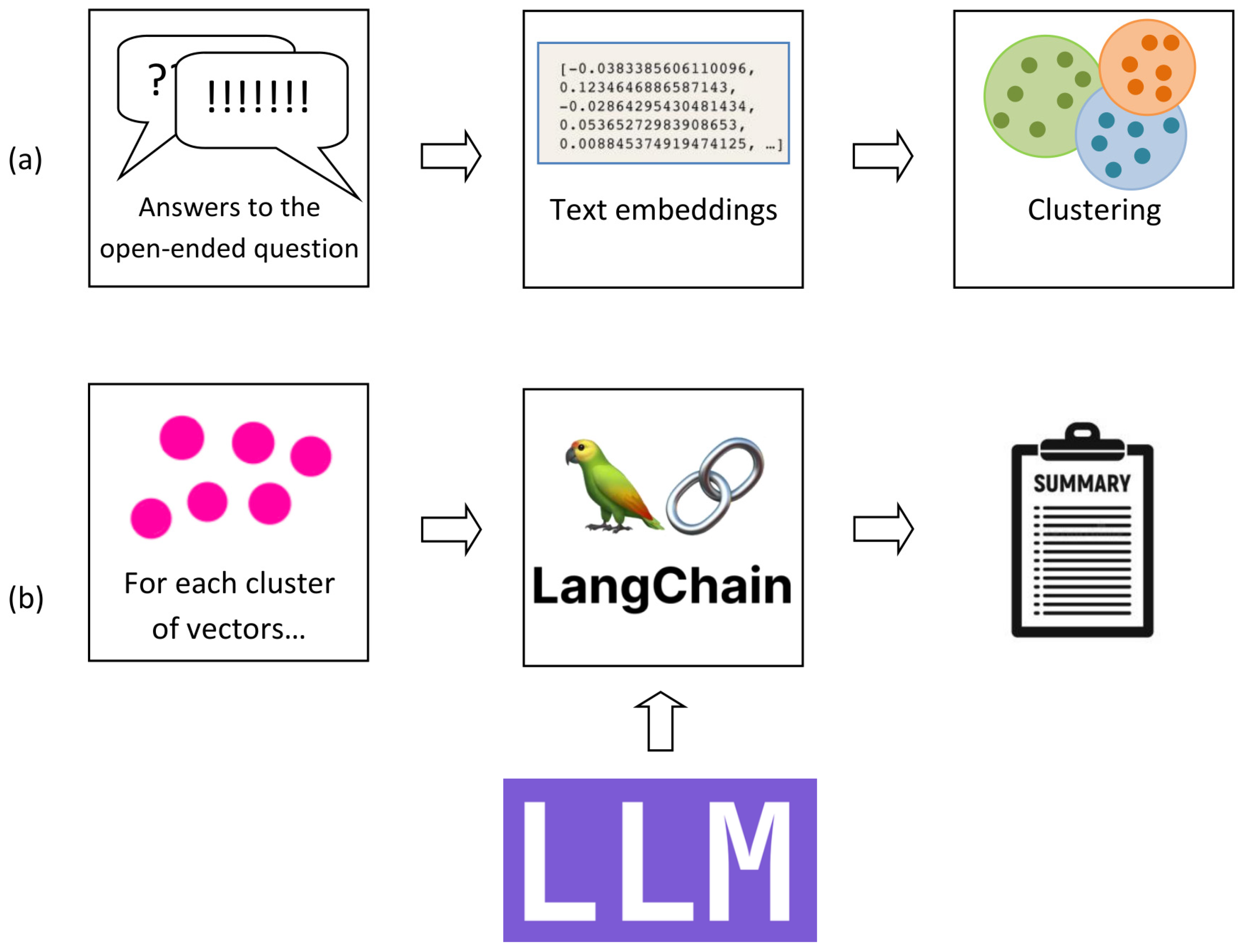 Ejihpe 14 00076 g001