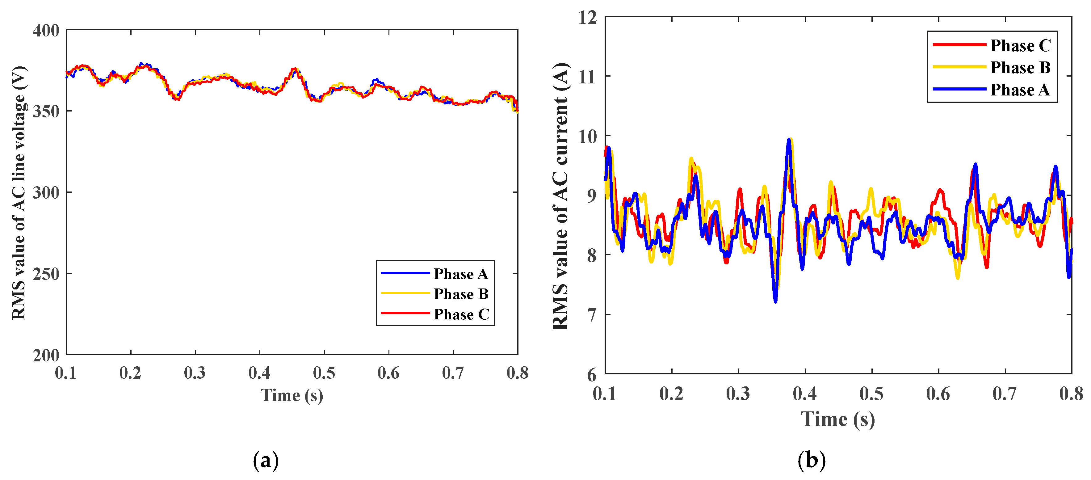 Electricity 05 00012 g017