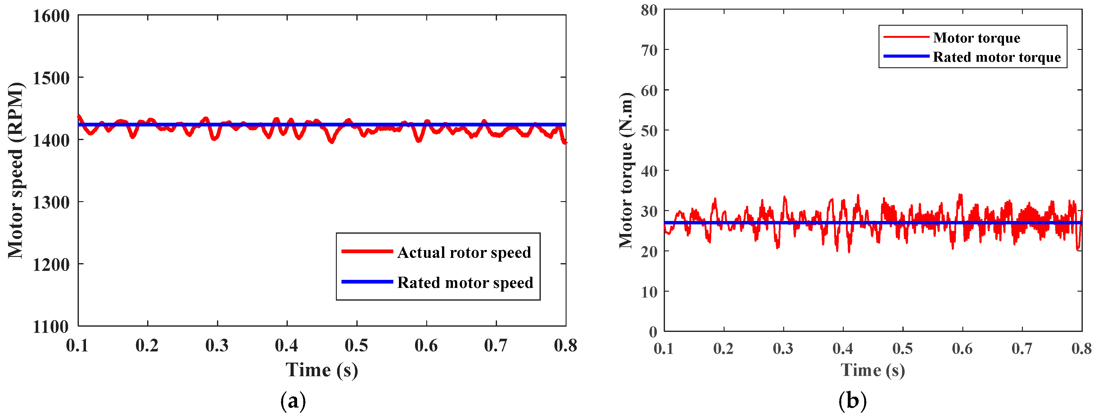 Electricity 05 00012 g018