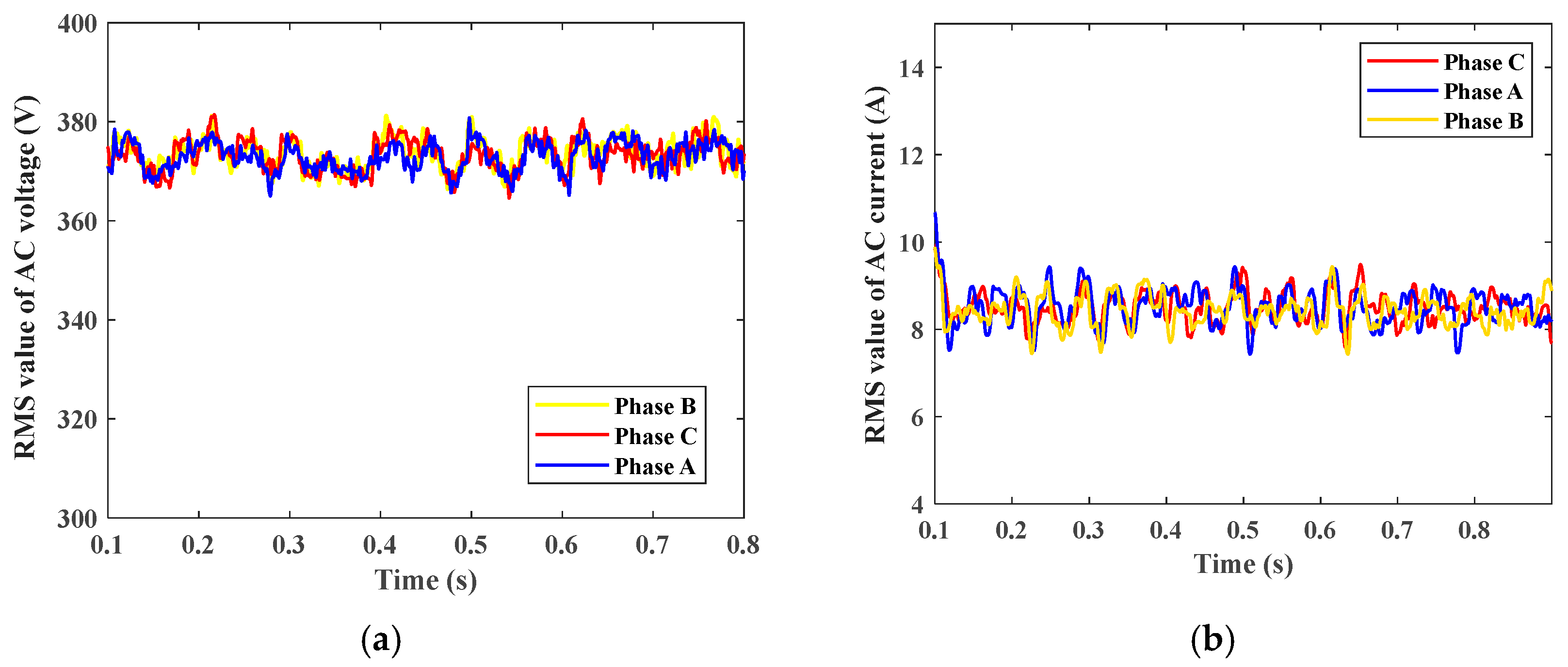 Electricity 05 00012 g027