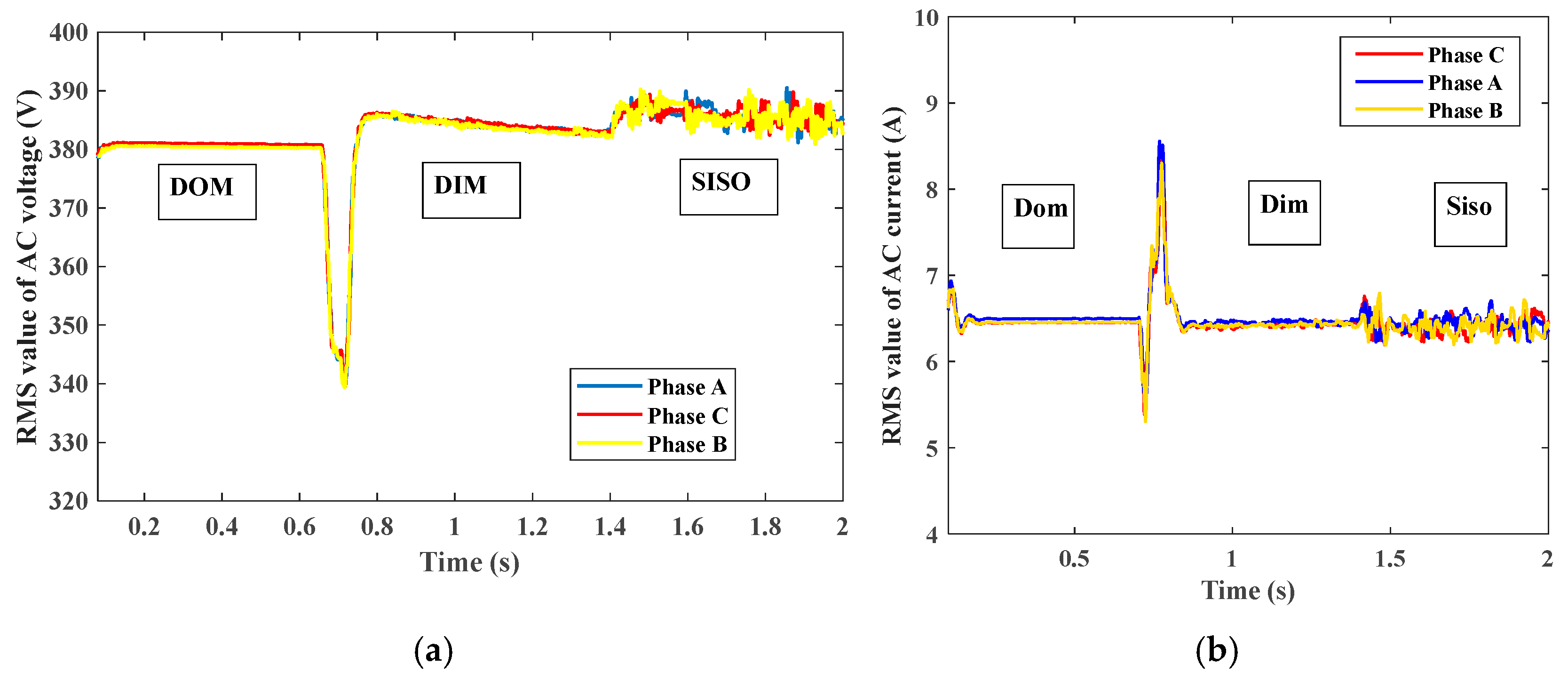 Electricity 05 00012 g033