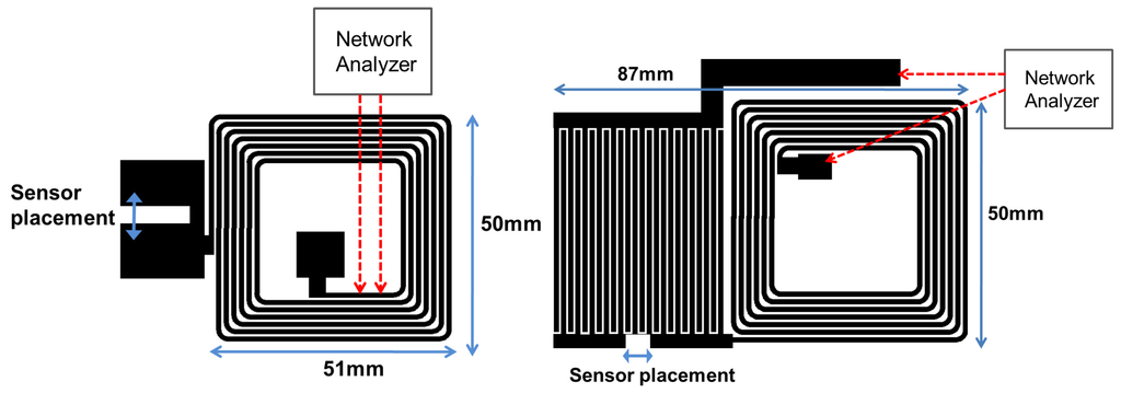 Electronics 01 00032 g004 1024