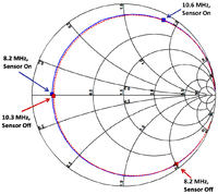 Electronics 01 00032 g007 200