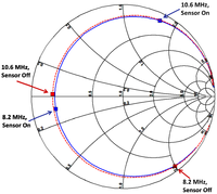 Electronics 01 00032 g008 200