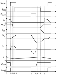Electronics 02 00094 g007 200
