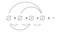 Electronics 02 00212 g008 200