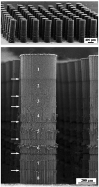 Electronics 02 00280 g003 200