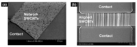 Electronics 02 00332 g006 200