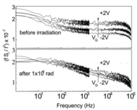 Electronics 02 00332 g017 200