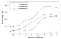 Electronics 02 00387 g002 200