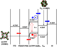 Electronics 03 00112 g005 200