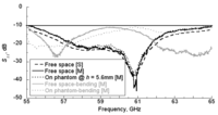 Electronics 03 00221 g002 200