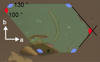 Electronics 03 00255 g001 200
