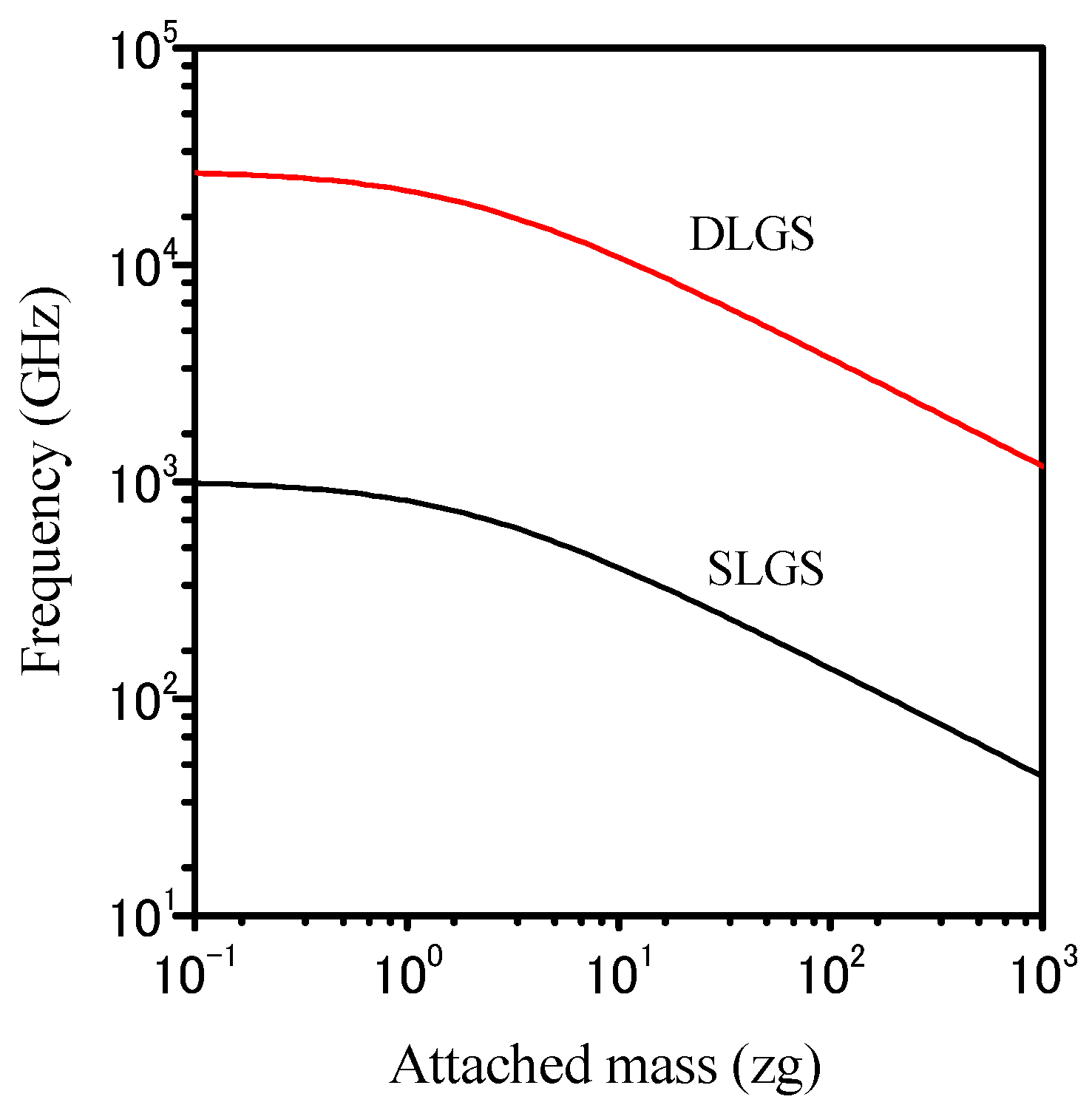 Electronics 04 00723 g004